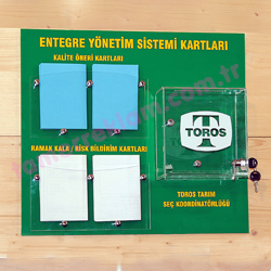 Ramak Kala Kutusu, Toros Gbre Entegre Ynetim Sistemi nitesi