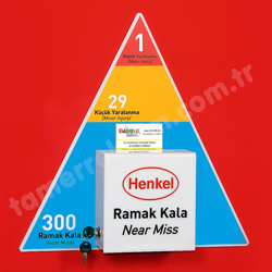 Ramak kala kutusu Henkel