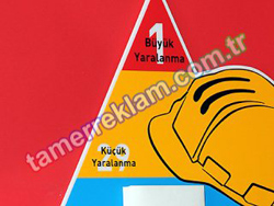 Ramak Kala Kutusu, Risk Bildirim Kutusu, Pleksiglas ngr Kutusu, Near Miss Box