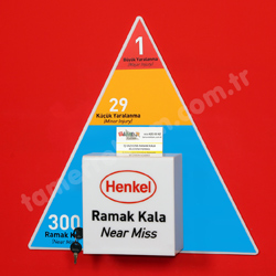 Ramak kala kutusu Henkel