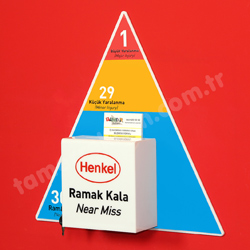 Ramak kala kutusu Henkel